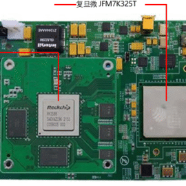 Multi-purpose Video Processing Board