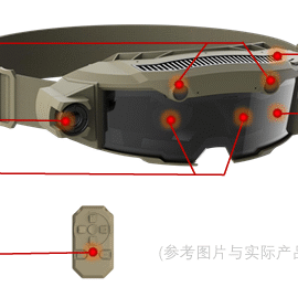 Tactical Enhanced Smart Glasses