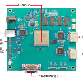 Target Tracking Module
