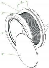 Targard Gunport - Image 3