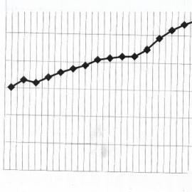 Integrated Armor for Soundproofing, Noise Reduction, And Ballistic Protection
