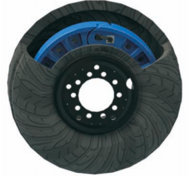 Rungard Tire Protective System